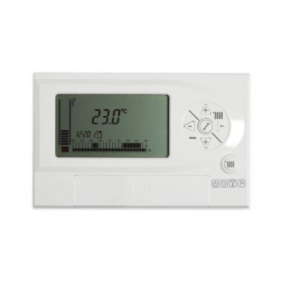 7-Day Programmable Wired Room Thermostat